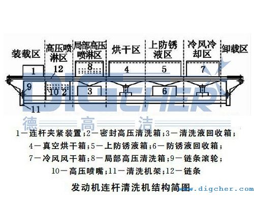 �¸ߝ��l(f��)�әC�B�U�߉�������ϴ�C�ĽY��ʾ��D