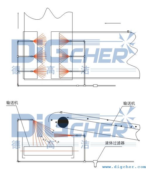 ݔúƤ��ϵ�y(t��ng)���m�����m��Q����