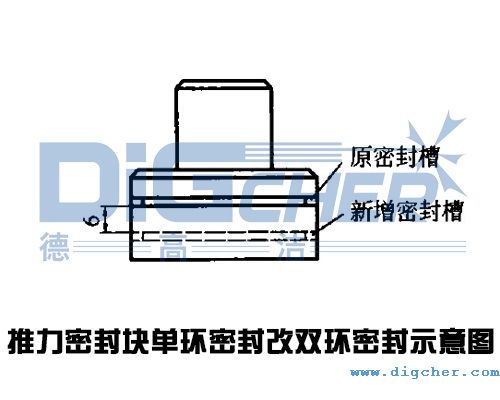 �߉���ϴ�C(j��)���w�����ܷ�K�έh(hu��n)�ܷ���p�h(hu��n)�ܷ�ʾ��D