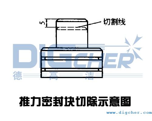 �߉���ϴ�C(j��)���w�����ܷ�K�г�ʾ��D